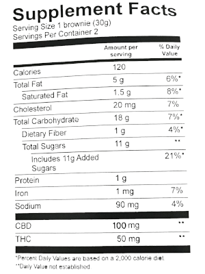 Brownie Bites Nutrition Facts